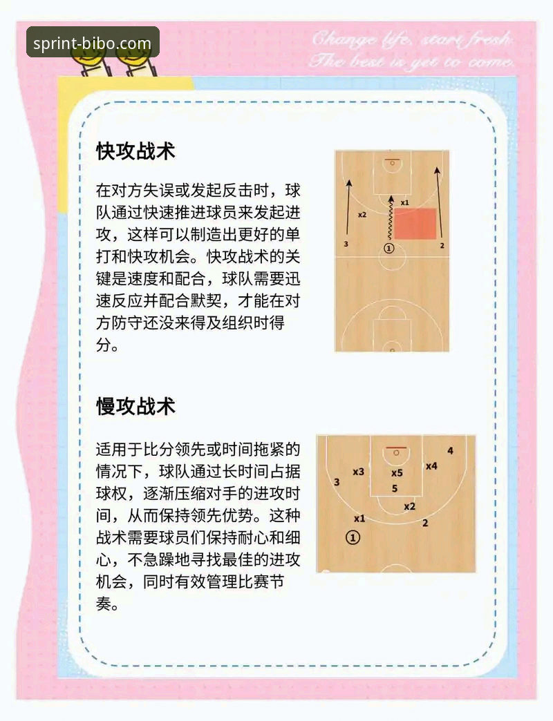 必博体育使用教程 必博体育官网CBA季后赛观战教程:浙江加时逆转宁波,兰道夫33分导演绝地反击